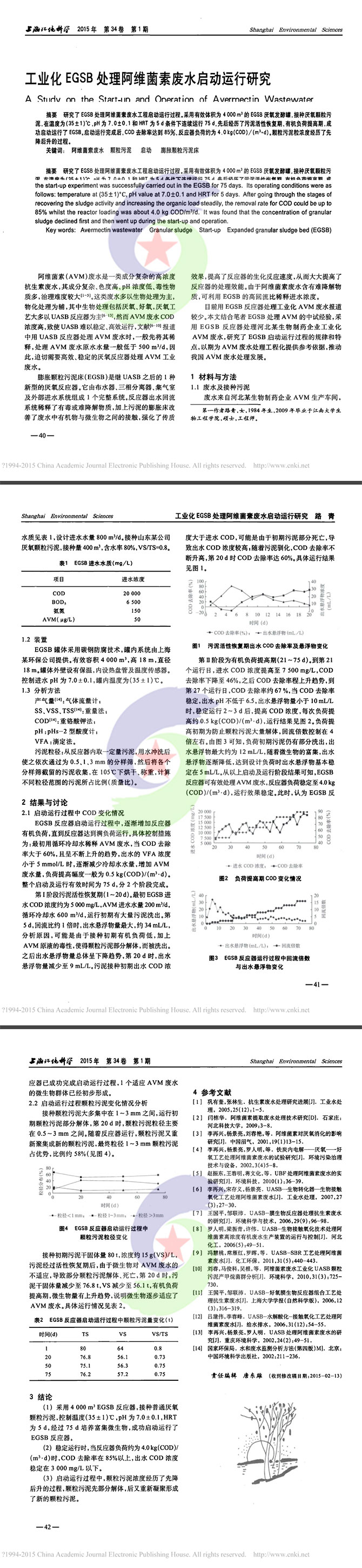 17.8.22工業(yè)化EGSB處理阿維菌素廢水啟動運行研究.jpg